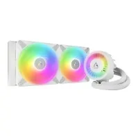 Refroidissement PC