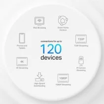 Sistema WiFi Mesh TP-LINK DECOX10(1-PACK) 1500 Mbps