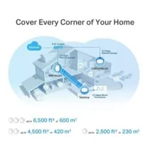 Sistema WiFi Mesh TP-LINK DECOX50-POE(3-PACK) 3000 Mbps
