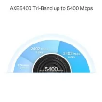 Sistema WiFi Mesh TP-LINK DECO XE75 PRO(2-PACK) 5400 Mbps