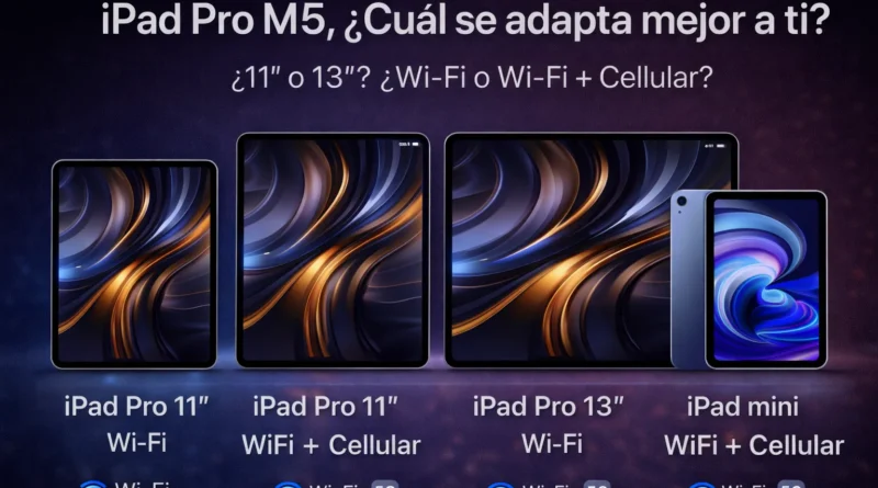 ipad pro m5